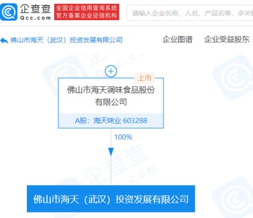 海天味業(yè)在武漢成立投資發(fā)展公司,注冊(cè)資本1億元